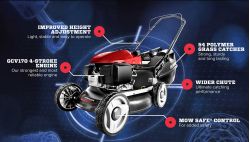 Honda Buffalo updated diagram