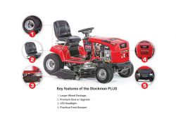 Stockman Plus 18HP Ride On Lawn Mower