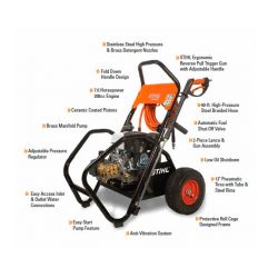 Stihl RB 600 feature set diagram