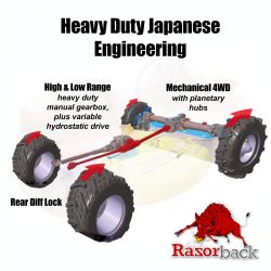 shaft driven deck - transaxel drive shafts to front axel - all wheels have planetary hubs